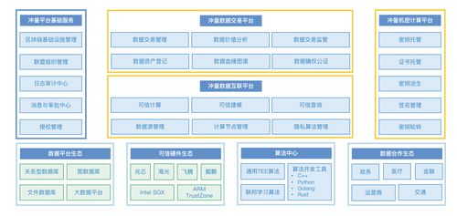 沖量在線完成數(shù)千萬元Pre-A輪融資，元禾原點(diǎn)領(lǐng)投，IDG資本跟投，加速基礎(chǔ)軟件服務(wù)布局