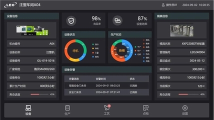 建設(shè)高標(biāo)準(zhǔn)5G全連接工廠 利歐董事長(zhǎng)引領(lǐng)智能制造新階段
